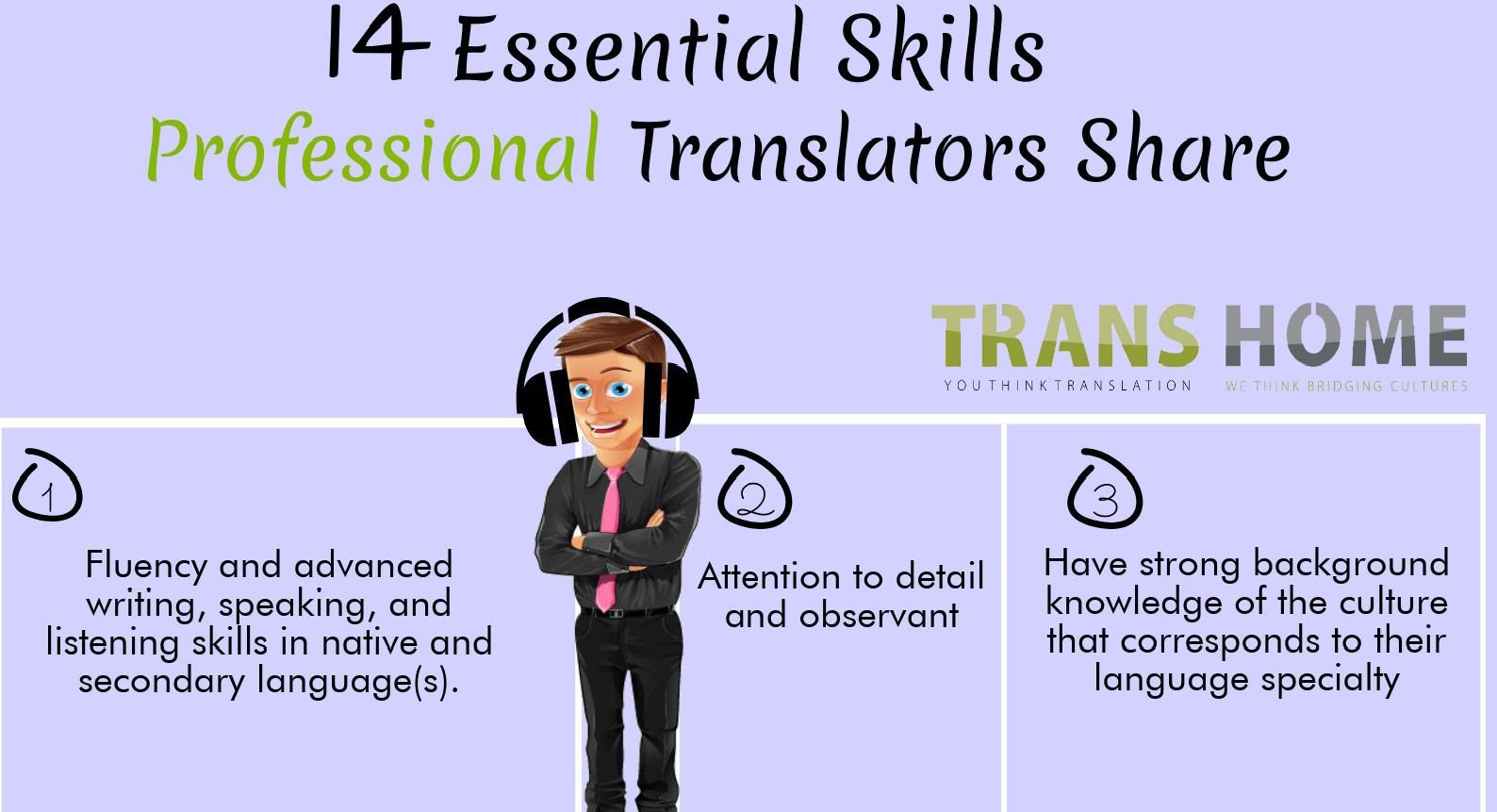 Professional skills. Essential skills. Переводчик СКИЛЛ. Professional skills 10-15 предложений.