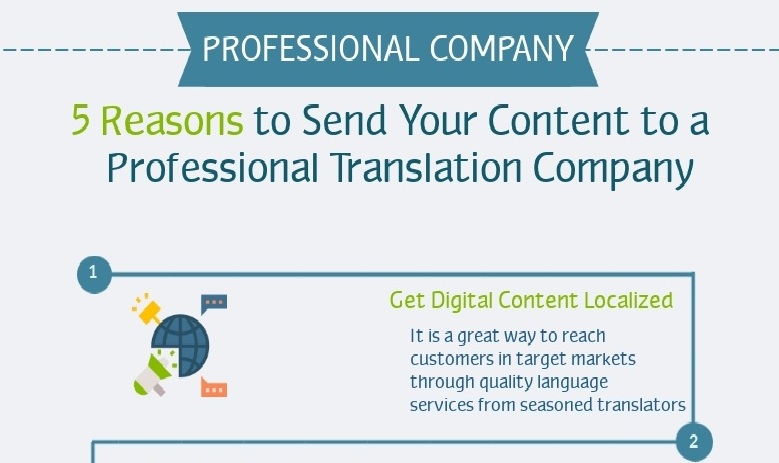 Why should you sent your content to a professional translation company