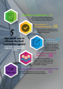 5 tips assist you to choose the best translation agency.