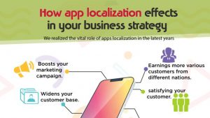 How app localization effects in your business strategy | TransHome